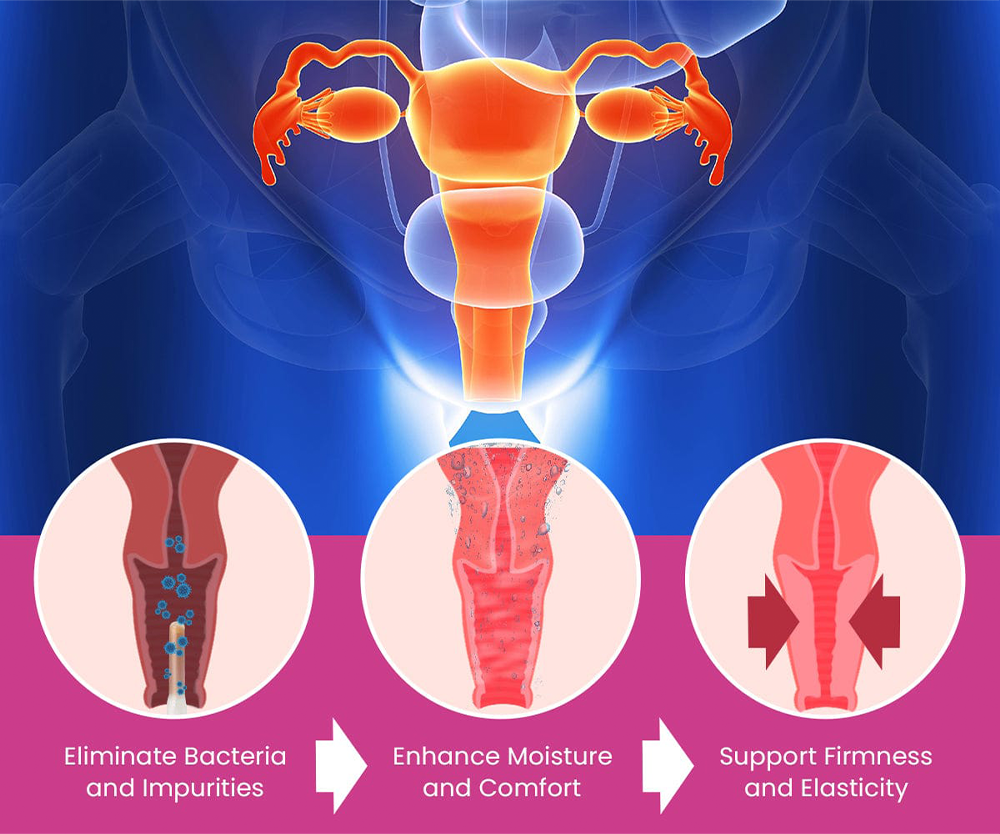 📢Curalona® Instant Itching Stopper & Detox and Slimming & Firming Repair & Pink and Tender Natural Capsules PRO