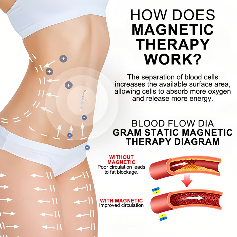 📢🦋2026 𝐂𝐙𝐓𝐈𝐂𝐋𝐄® Lymphvity MagneTherapy Germanium Belly Button Rings (✨Pain-free non-piercing design)