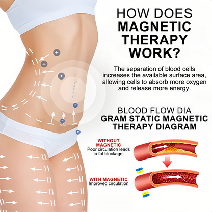 📢🦋2026 𝐂𝐙𝐓𝐈𝐂𝐋𝐄® Lymphvity MagneTherapy Germanium Belly Button Rings (✨Pain-free non-piercing design)