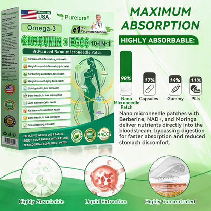 📢 New Arrival | Purelora® Berberine Apple Cider Vinegar × EGCG 10-in-1 Nano Microneedle Patch Burn Stubborn Fat • Smooth Wrinkles • Support Joint Comfort (Just 1 Patch Daily — Many Users Notice Visible Changes in as Little as 7 Days)