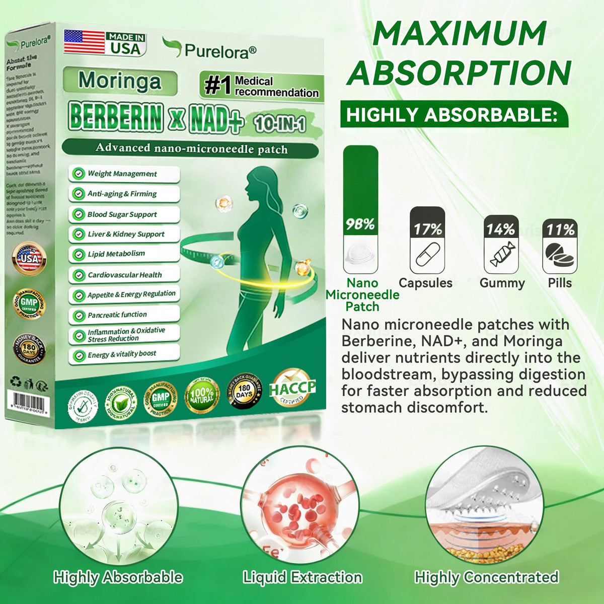 📢 Purelora® Moringa Berberine × NAD⁺ 10-in-1 Nano Microneedle Patch (Just once daily, visible changes in 7 days) ✅ Supports weight management, loose skin, diabetes care, sleep apnea, joint comfort, and more
