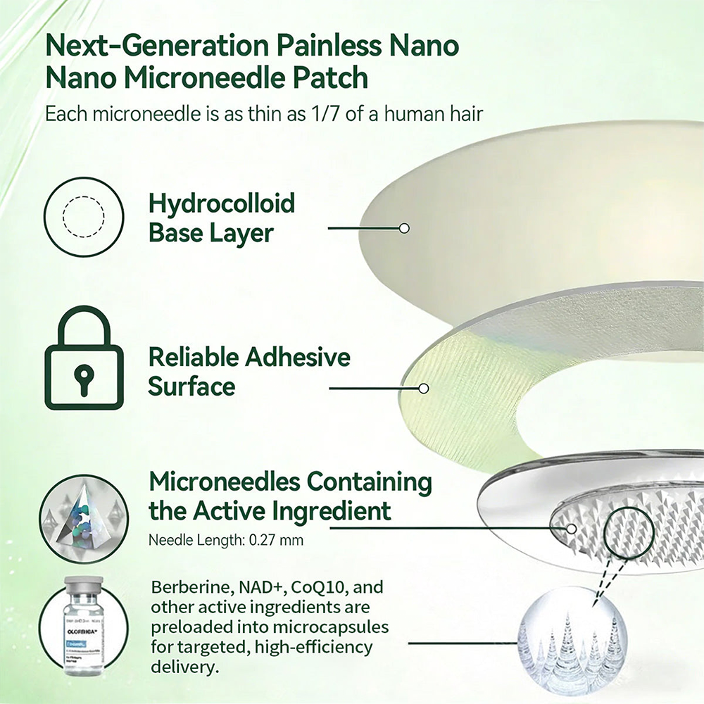 🔥 New Arrival · Hot Seller | Purelora® Moringa Berberine × NAD⁺ 10-in-1 Nano Microneedle Patch (Just once daily, visible changes in 7 days) ✅ Supports weight management, loose skin, diabetes care, sleep apnea, joint comfort, and more