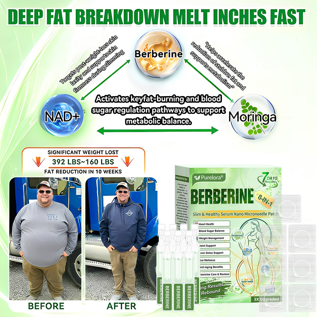 𝐏𝐮𝐫𝐞𝐥𝐨𝐫𝐚® 𝐁𝐞𝐫𝐛𝐞𝐫𝐢𝐧𝐞 𝟖-𝐈𝐍-𝟏 𝐒𝐥𝐢𝐦 & 𝐇𝐞𝐚𝐥𝐭𝐡𝐲 𝐒𝐞𝐫𝐮𝐦 𝐍𝐚𝐧𝐨 𝐌𝐢𝐜𝐫𝐨𝐧𝐞𝐞𝐝𝐥𝐞 𝐏𝐚𝐭𝐜𝐡 (𝐎𝐧𝐜𝐞 𝐃𝐚𝐢𝐥𝐲, 𝐯𝐢𝐬𝐢𝐛𝐥𝐞 𝐜𝐡𝐚𝐧𝐠𝐞𝐬 𝐢𝐧 𝟕 𝐝𝐚𝐲𝐬）✅ 𝐎𝐛𝐞𝐬𝐢𝐭𝐲, 𝐃𝐢𝐚𝐛𝐞𝐭𝐞𝐬, 𝐒𝐥𝐞𝐞𝐩 𝐀𝐩𝐧𝐞𝐚, 𝐀𝐧𝐝 𝐉𝐨𝐢𝐧𝐭 𝐈𝐬𝐬𝐮𝐞𝐬