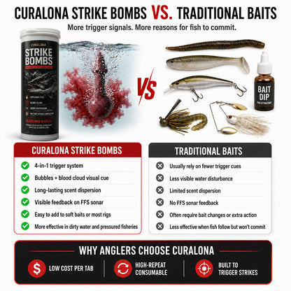 🔥𝐎𝐟𝐟𝐢𝐜𝐢𝐚𝐥 𝐁𝐫𝐚𝐧𝐝 𝐒𝐭𝐨𝐫𝐞 |✅Curalona® Strike Bombs — New Freshwater & Saltwater Bait That Bleeds, Fizzes & Triggers Big Predators