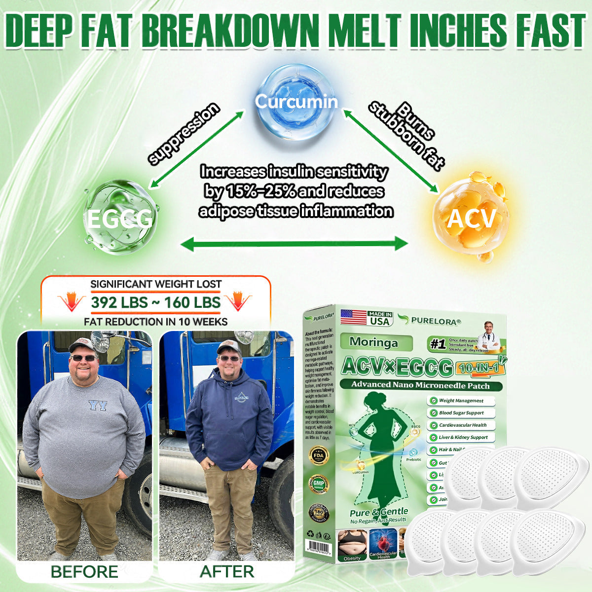 📢🇺🇸𝐏𝐮𝐫𝐞𝐥𝐨𝐫𝐚® 𝐀𝐂𝐕 × 𝐄𝐆𝐂𝐆 𝟏𝟎-𝐢𝐧-𝟏 𝐀𝐝𝐯𝐚𝐧𝐜𝐞𝐝 𝐍𝐚𝐧𝐨 𝐌𝐢𝐜𝐫𝐨𝐧𝐞𝐞𝐝𝐥𝐞 𝐏𝐚𝐭𝐜𝐡 (💧𝐉𝐮𝐬𝐭 𝐨𝐧𝐜𝐞 𝐚 𝐝𝐚𝐲, 𝐯𝐢𝐬𝐢𝐛𝐥𝐞 𝐜𝐡𝐚𝐧𝐠𝐞𝐬 𝐢𝐧 𝟕 𝐝𝐚𝐲𝐬) ✅𝐅𝐨𝐫 𝐨𝐛𝐞𝐬𝐢𝐭𝐲, 🅛🅞🅞🅢🅔 🅢🅚🅘🅝,𝐝𝐢𝐚𝐛𝐞𝐭𝐞𝐬, 𝐬𝐥𝐞𝐞𝐩 𝐚𝐩𝐧𝐞𝐚, 𝐣𝐨𝐢𝐧𝐭 𝐢𝐬𝐬𝐮𝐞𝐬, 𝐚𝐧𝐝 𝐦𝐨𝐫𝐞