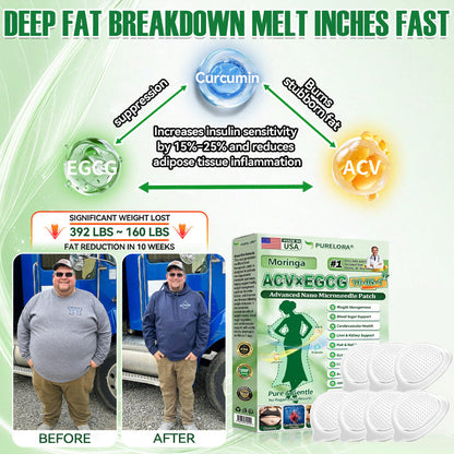 📢🇺🇸𝐏𝐮𝐫𝐞𝐥𝐨𝐫𝐚® 𝐀𝐂𝐕 × 𝐄𝐆𝐂𝐆 𝟏𝟎-𝐢𝐧-𝟏 𝐀𝐝𝐯𝐚𝐧𝐜𝐞𝐝 𝐍𝐚𝐧𝐨 𝐌𝐢𝐜𝐫𝐨𝐧𝐞𝐞𝐝𝐥𝐞 𝐏𝐚𝐭𝐜𝐡 (💧𝐉𝐮𝐬𝐭 𝐨𝐧𝐜𝐞 𝐚 𝐝𝐚𝐲, 𝐯𝐢𝐬𝐢𝐛𝐥𝐞 𝐜𝐡𝐚𝐧𝐠𝐞𝐬 𝐢𝐧 𝟕 𝐝𝐚𝐲𝐬) ✅𝐅𝐨𝐫 𝐨𝐛𝐞𝐬𝐢𝐭𝐲, 🅛🅞🅞🅢🅔 🅢🅚🅘🅝,𝐝𝐢𝐚𝐛𝐞𝐭𝐞𝐬, 𝐬𝐥𝐞𝐞𝐩 𝐚𝐩𝐧𝐞𝐚, 𝐣𝐨𝐢𝐧𝐭 𝐢𝐬𝐬𝐮𝐞𝐬, 𝐚𝐧𝐝 𝐦𝐨𝐫𝐞