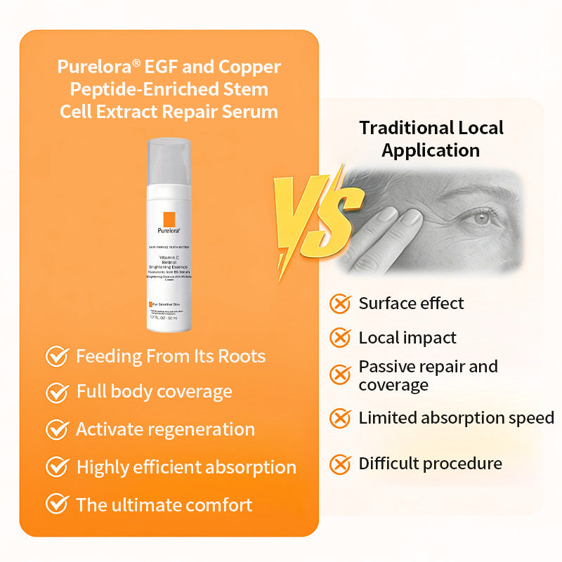Purelora® Stem Cell Extract EGF and Copper Peptide Revitalizing Essence Cream (deeply activates the skin's internal regeneration, making the skin firmer and smoother)