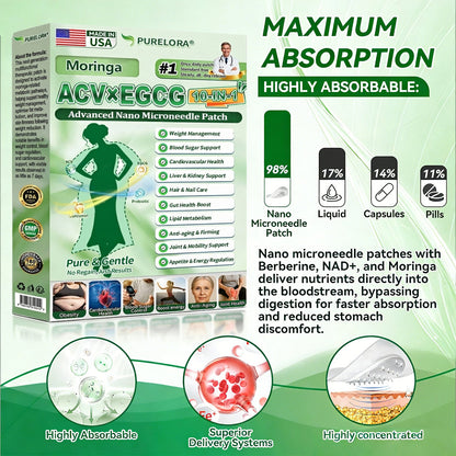 📢🇺🇸𝐏𝐮𝐫𝐞𝐥𝐨𝐫𝐚® 𝐀𝐂𝐕 × 𝐄𝐆𝐂𝐆 𝟏𝟎-𝐢𝐧-𝟏 𝐀𝐝𝐯𝐚𝐧𝐜𝐞𝐝 𝐍𝐚𝐧𝐨 𝐌𝐢𝐜𝐫𝐨𝐧𝐞𝐞𝐝𝐥𝐞 𝐏𝐚𝐭𝐜𝐡 (💧𝐉𝐮𝐬𝐭 𝐨𝐧𝐜𝐞 𝐚 𝐝𝐚𝐲, 𝐯𝐢𝐬𝐢𝐛𝐥𝐞 𝐜𝐡𝐚𝐧𝐠𝐞𝐬 𝐢𝐧 𝟕 𝐝𝐚𝐲𝐬) ✅𝐅𝐨𝐫 𝐨𝐛𝐞𝐬𝐢𝐭𝐲, 🅛🅞🅞🅢🅔 🅢🅚🅘🅝,𝐝𝐢𝐚𝐛𝐞𝐭𝐞𝐬, 𝐬𝐥𝐞𝐞𝐩 𝐚𝐩𝐧𝐞𝐚, 𝐣𝐨𝐢𝐧𝐭 𝐢𝐬𝐬𝐮𝐞𝐬, 𝐚𝐧𝐝 𝐦𝐨𝐫𝐞